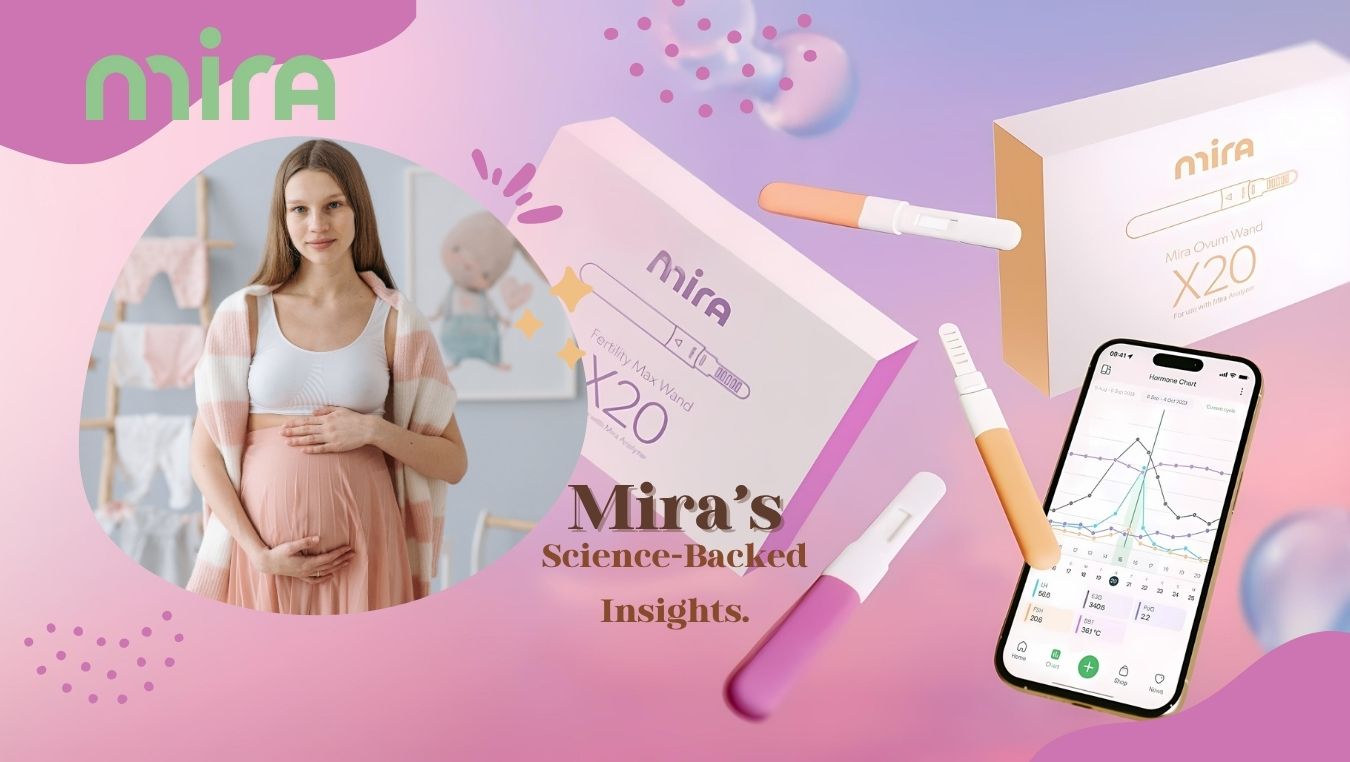 mira fertility