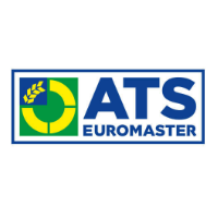 ATS Euromaster UK